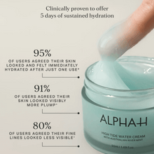 Load image into Gallery viewer, Alpha-H High Tide Water Cream 50ml
